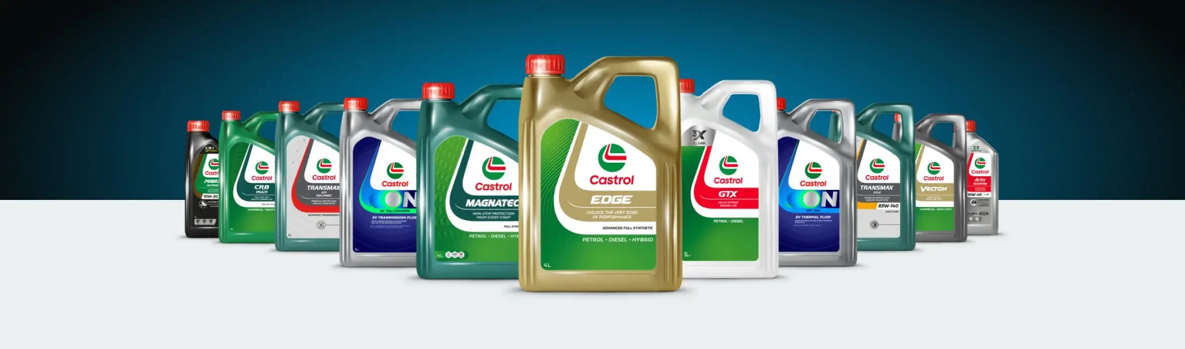Castrol